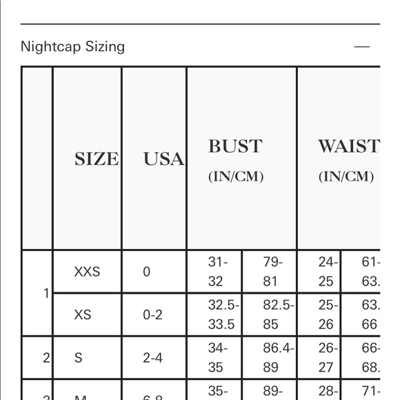 Nightcap Positano Jumpsuit Black Lace Size 1 XXS XS S Revolve Shopbop - Picture 8 of 10